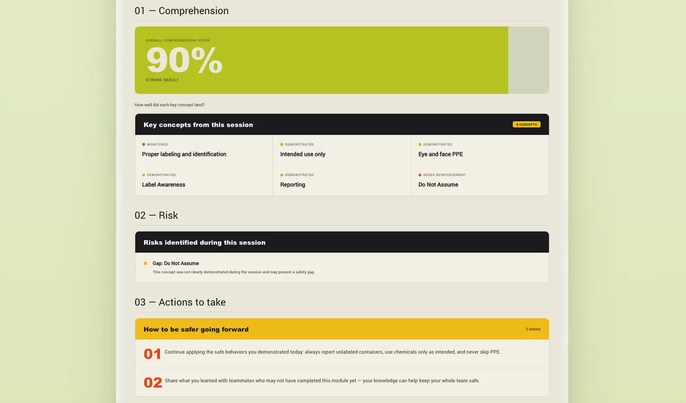 Green Army AI comprehension analytics on iPad